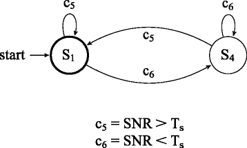 Fig. 5