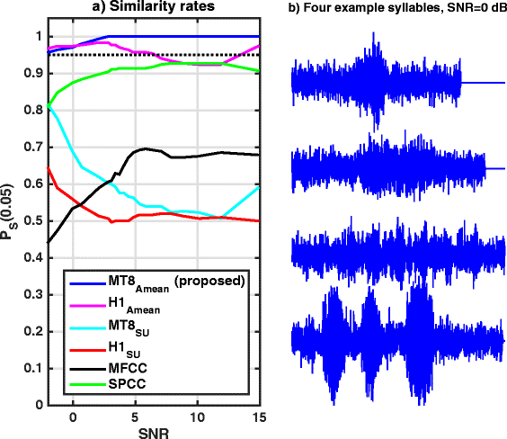 Fig. 12