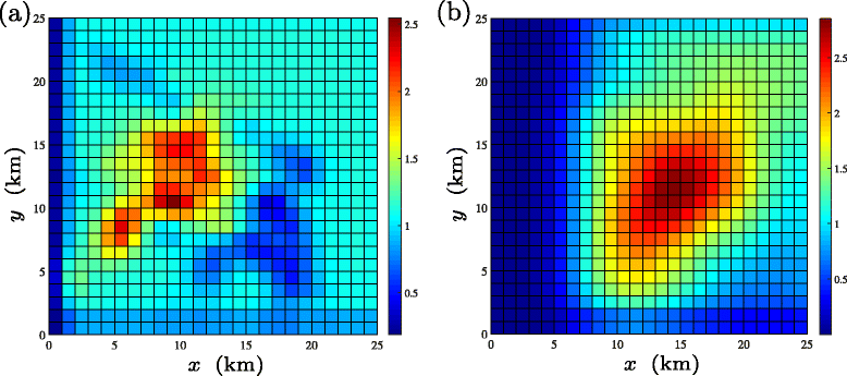 Fig. 6