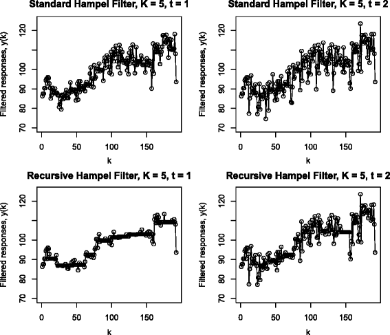 Fig. 11