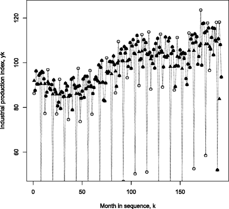 Fig. 13