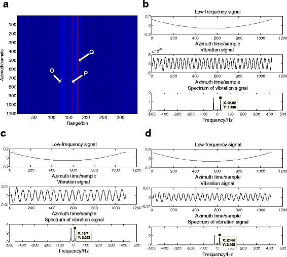 Fig. 10