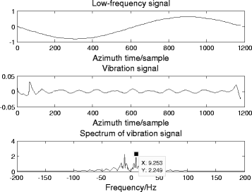 Fig. 11