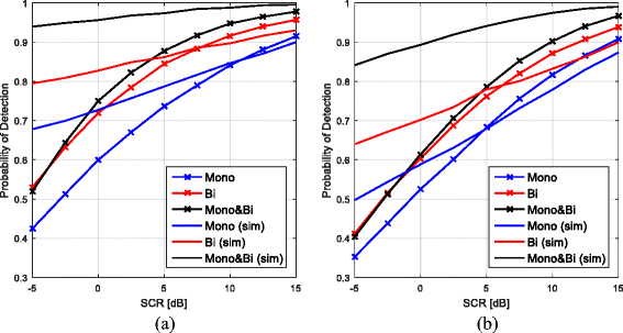 Fig. 11