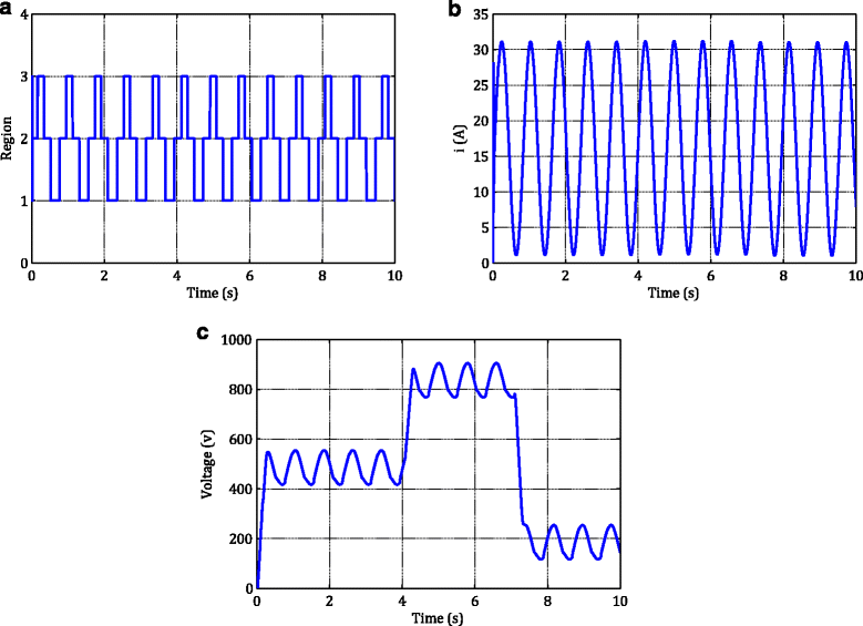 Fig. 11