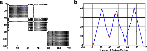 Fig. 12