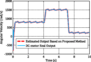 Fig. 13