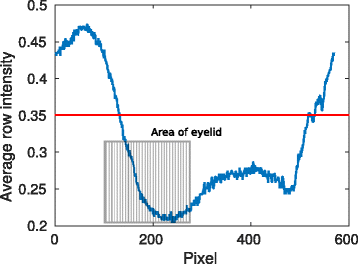 Fig. 11