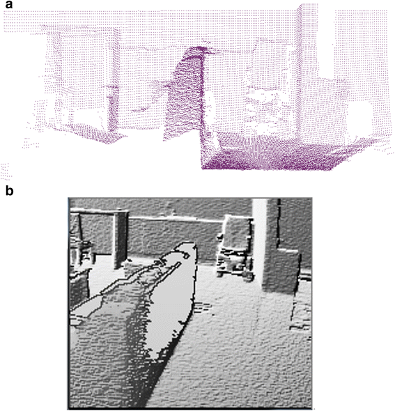 Fig. 3