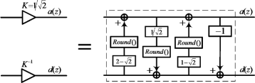 Fig. 8