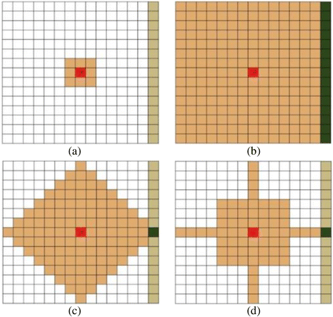 Fig. 4