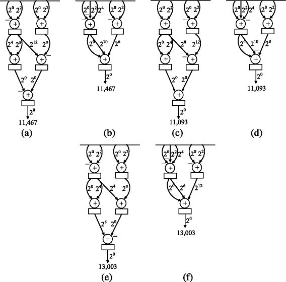 Fig. 12