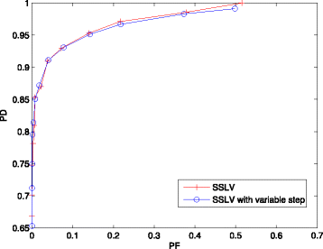 Fig. 8