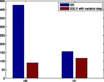 Fig. 9