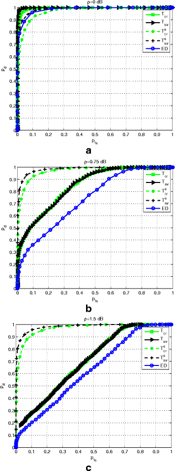 Fig. 12