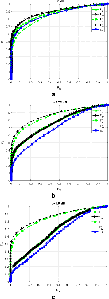 Fig. 13