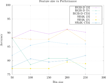 Fig. 20