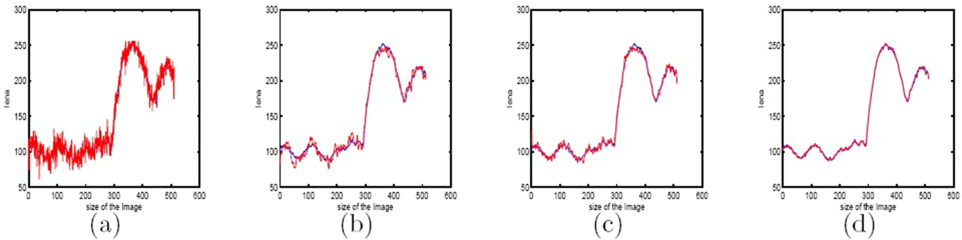 Fig. 11