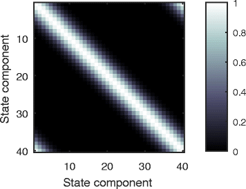 Fig. 17