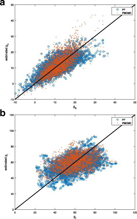 Fig. 10