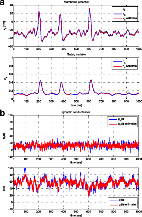 Fig. 8