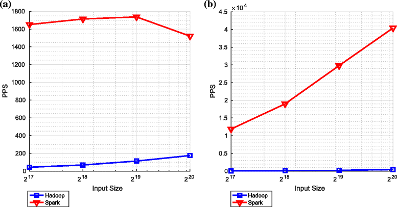 Fig. 10