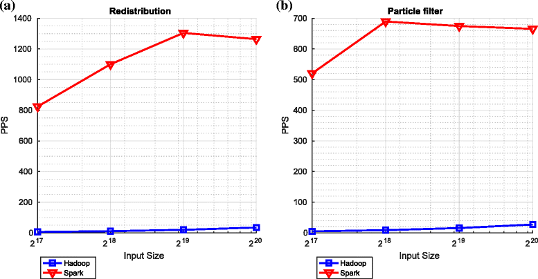 Fig. 11