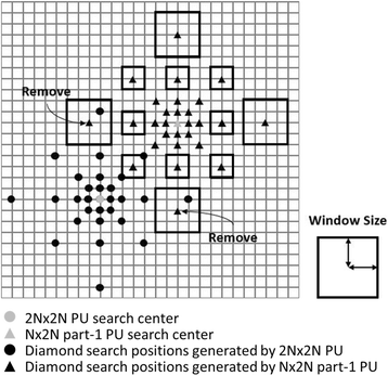 Fig. 10