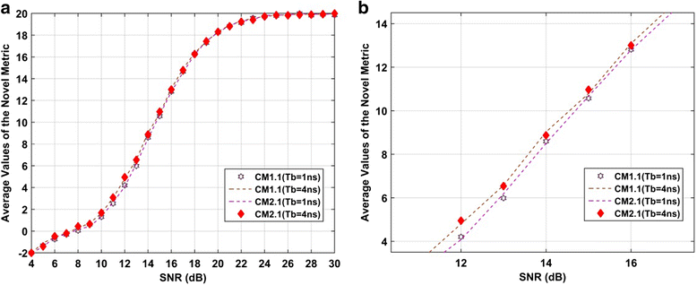 Fig. 10