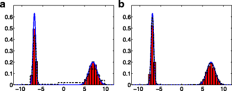 Fig. 8