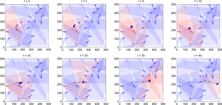 Fig. 4