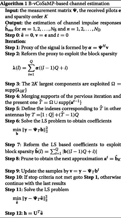 Probability Based Pilot Allocation For Mimo Relay Distributed Compressed Sensing Channel Estimation Springerlink