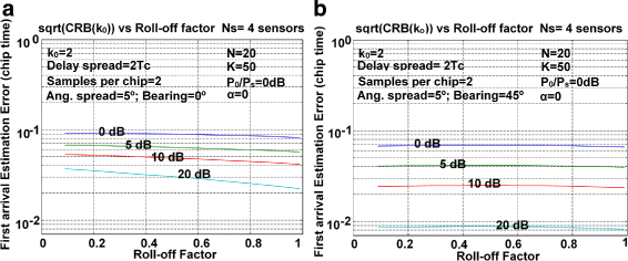 Fig. 11