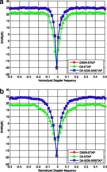 Fig. 14