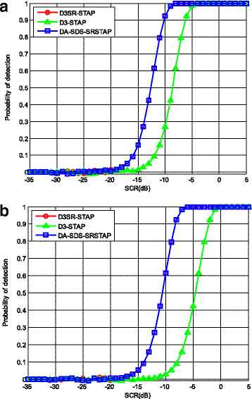 Fig. 15