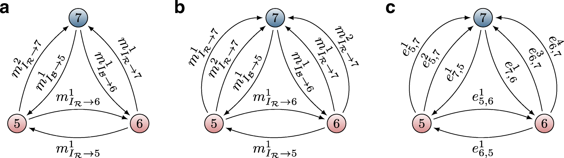 Fig. 4