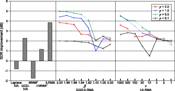 Fig. 11