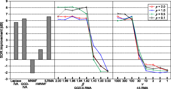 Fig. 13