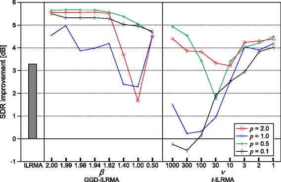 Fig. 21