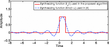 Fig. 8