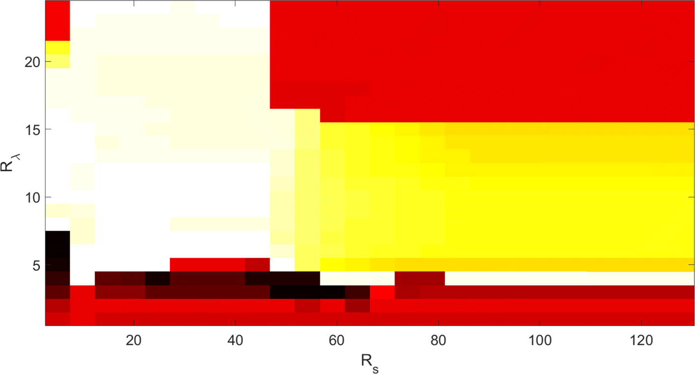 Fig. 9