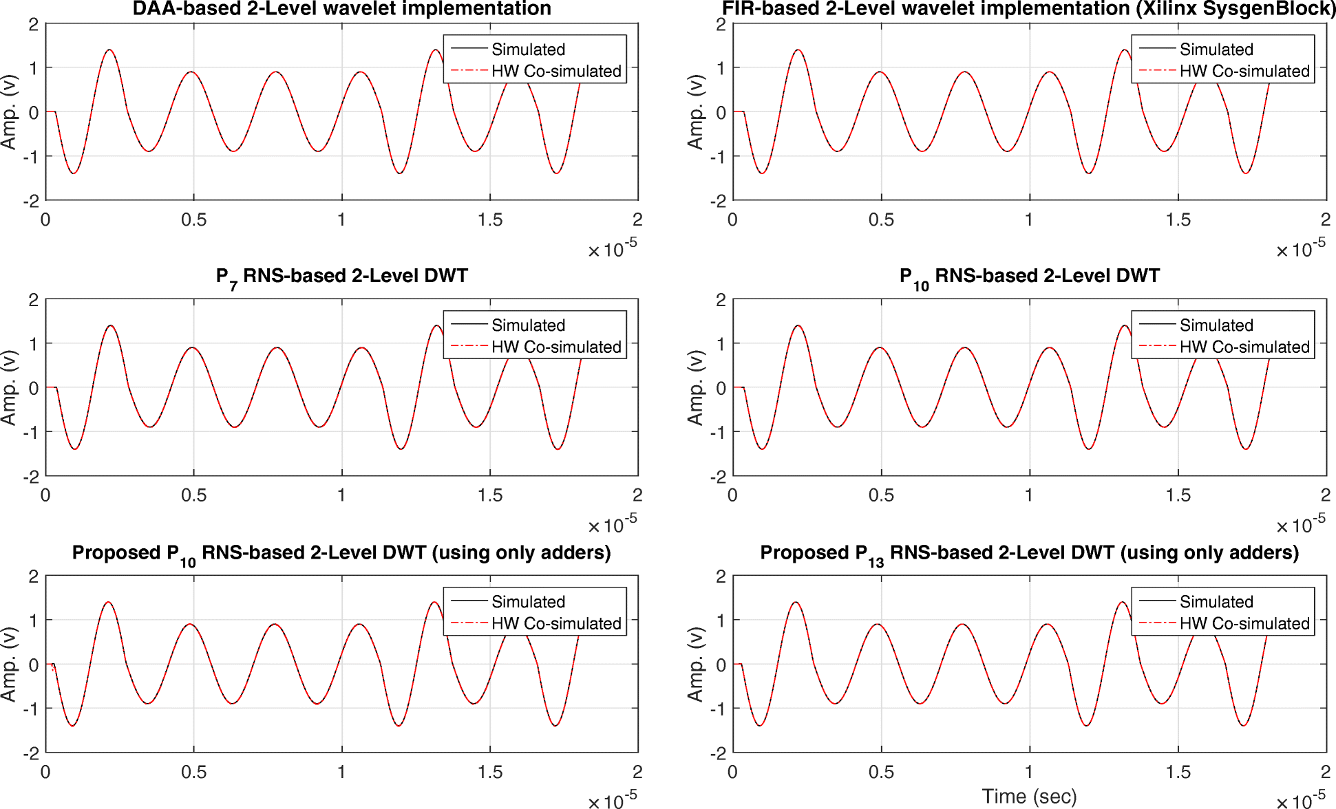 Fig. 11