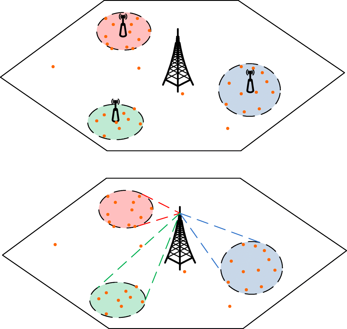 Fig. 6