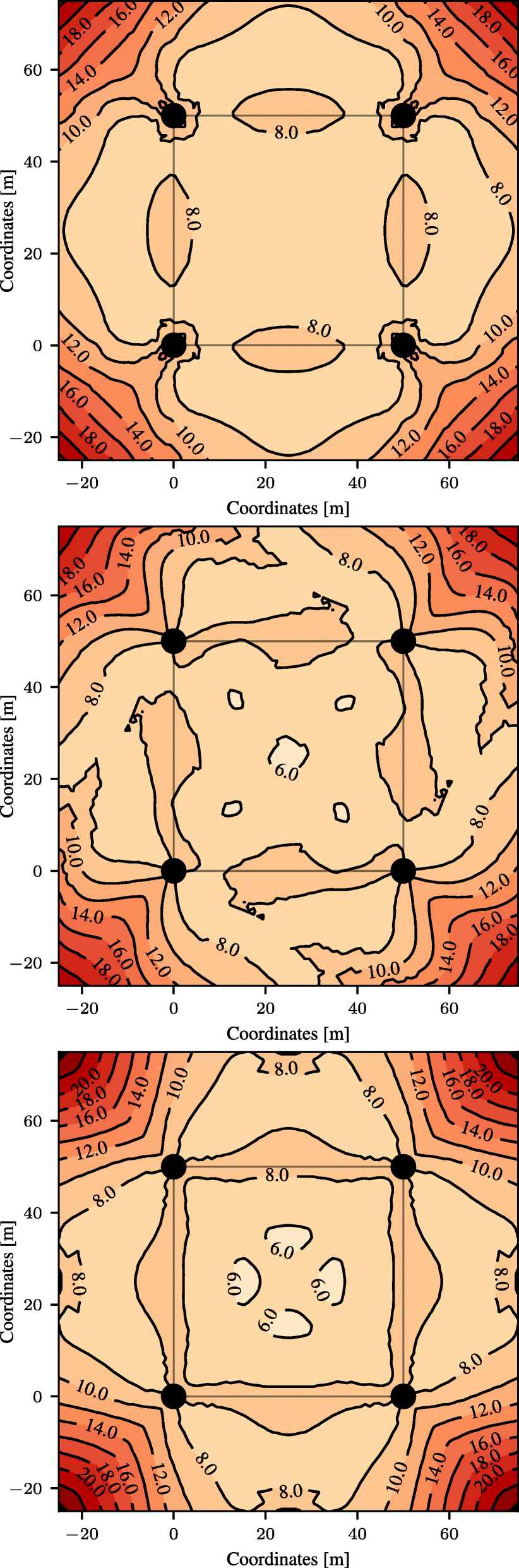 Fig. 8