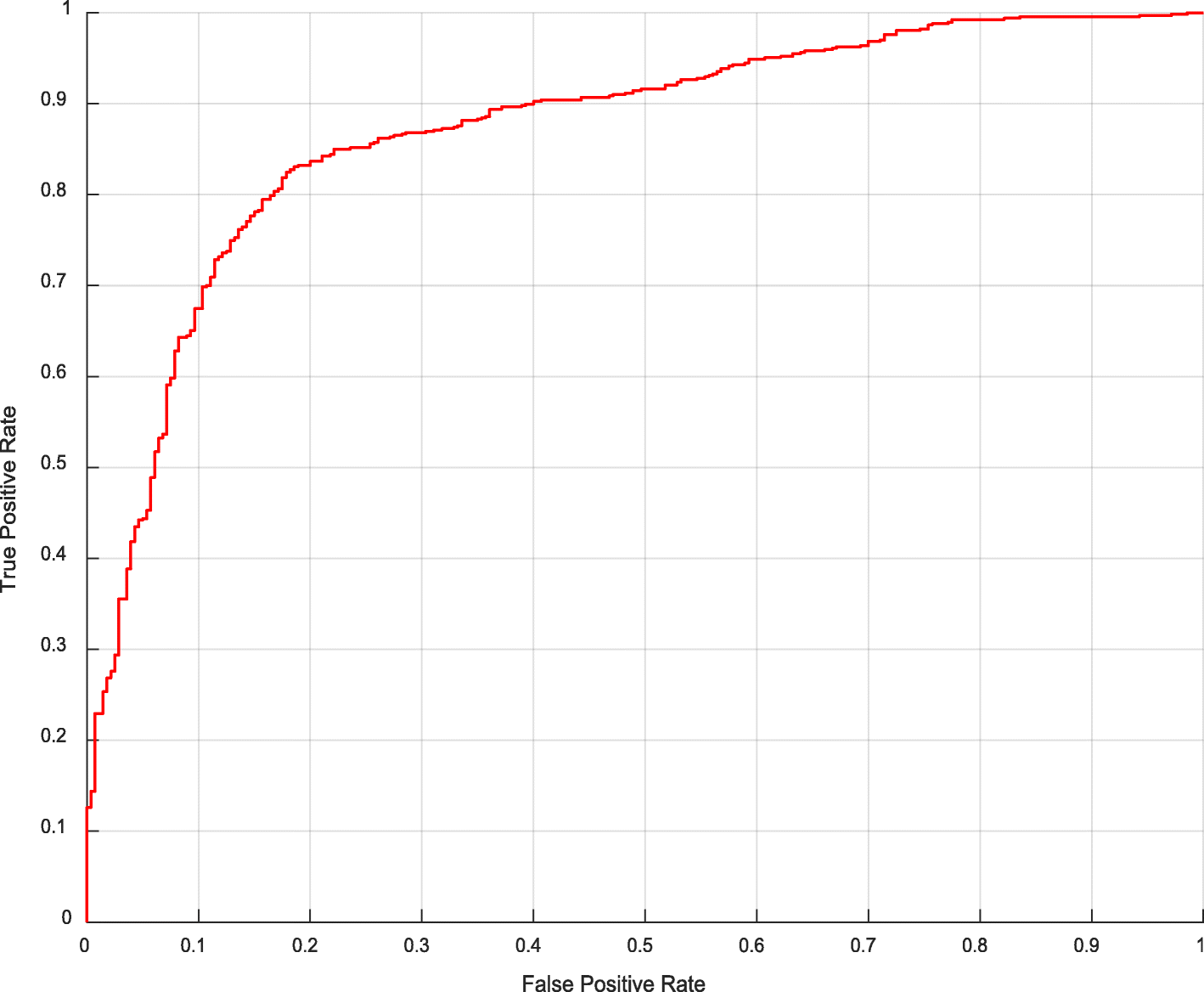 Fig. 12