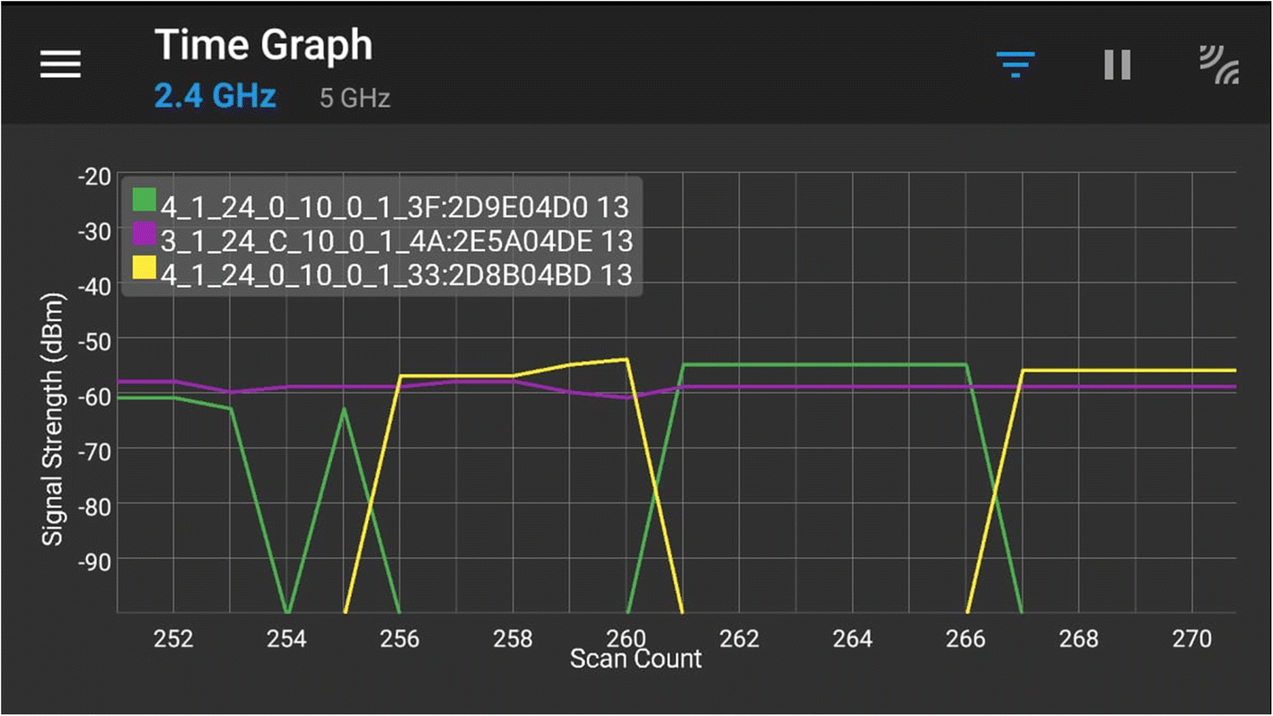 Fig. 10