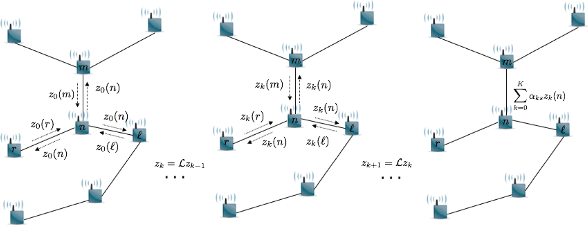 Fig. 1