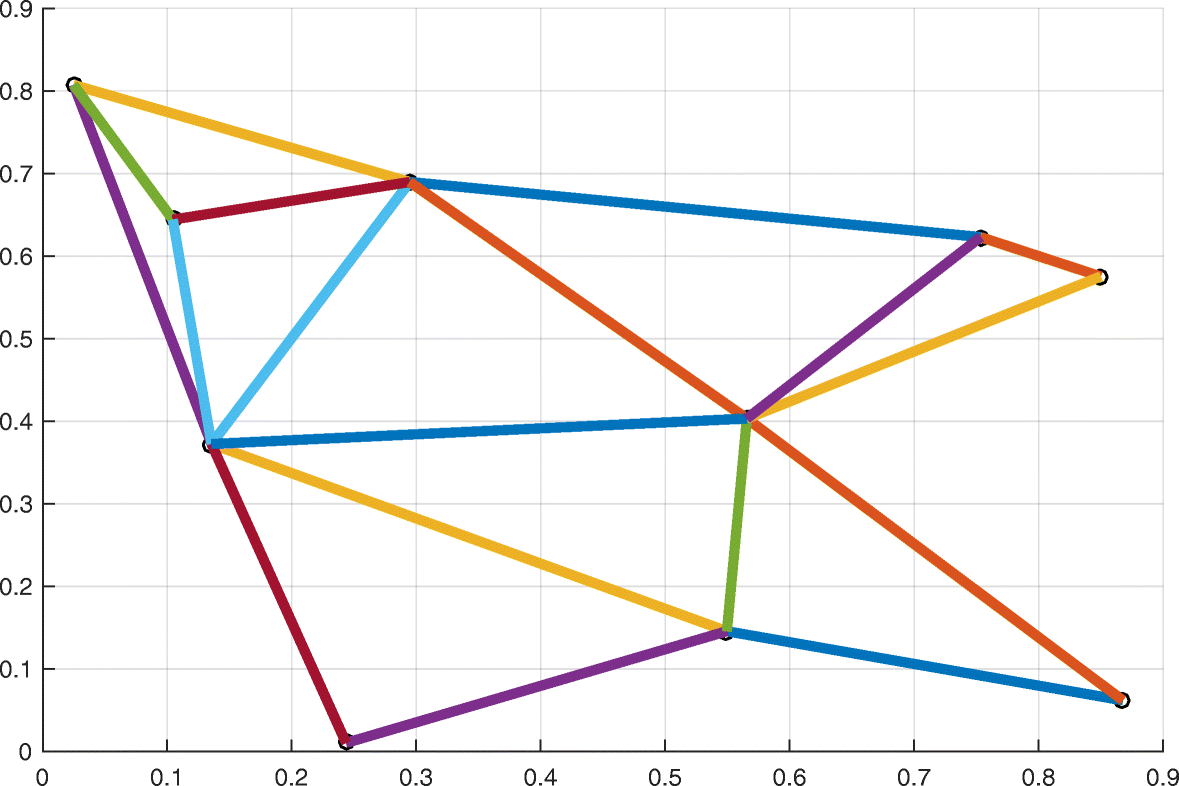 Fig. 1