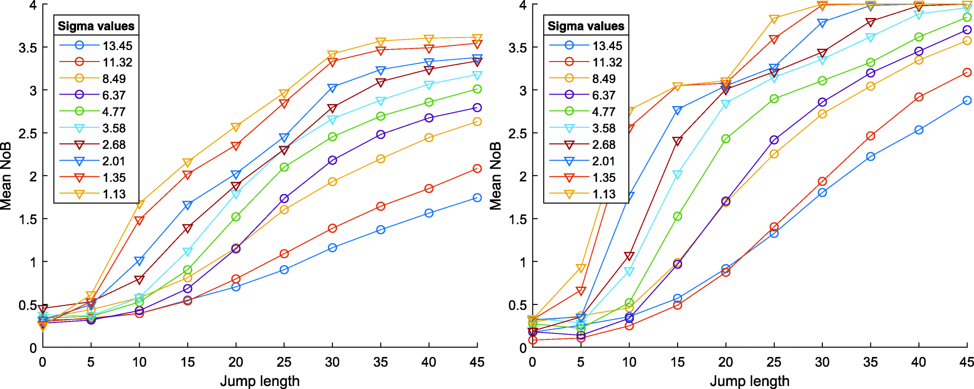 Fig. 13