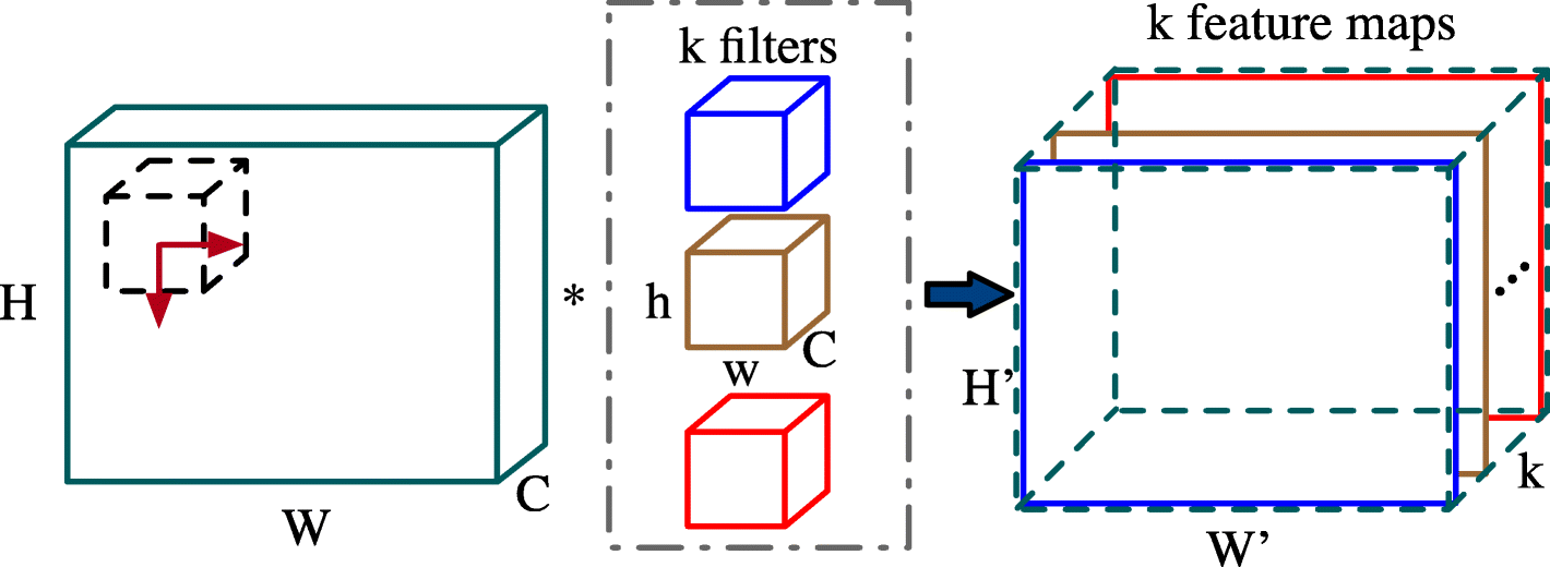 Fig. 4